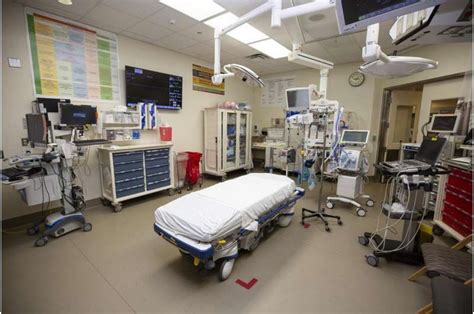 Department Based Intensive Care Unit Improves Patient Survival Rates