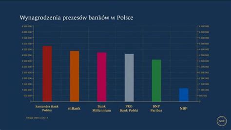 wynagrodzenie adama glapińskiego prezes nbp zabrał głos w sprawie swojej pensji money pl