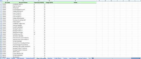 Excel Migration Template Managing Your Data