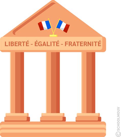 Symboles Valeurs De La R Publique Fran Aise Et De Lue Cours