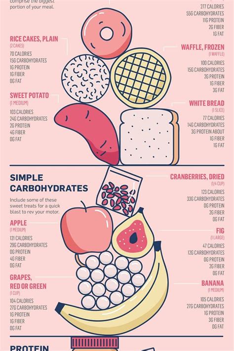 Avoid flavored options to steer clear of sugars and other sketchy ingredients. Niege Borges | 100 calories, Zappos, Rice cakes
