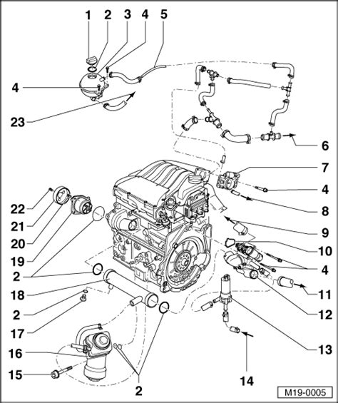We have 304 volkswagen beetle manuals covering a total of 80 years of production. 5 Best Images of 1999 VW Jetta Cooling System Diagram ...