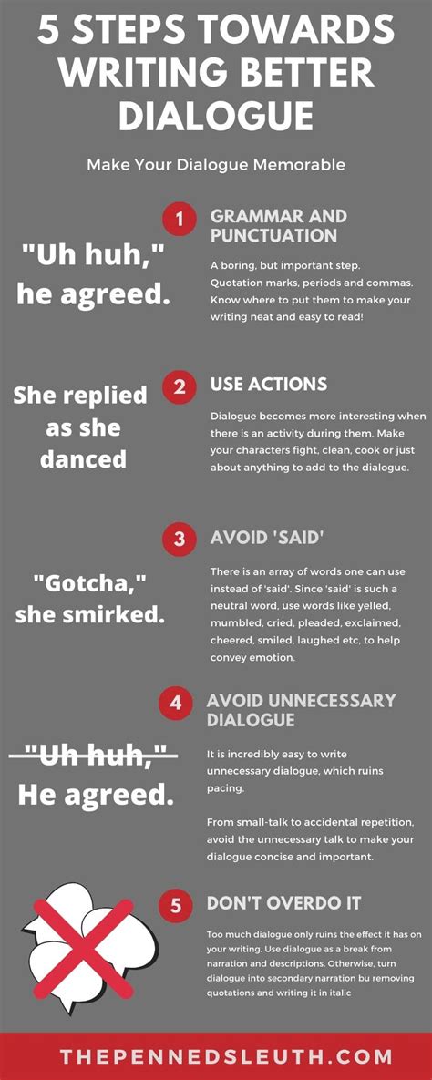 How You Can Write Better Dialogue In 5 Steps Matthew Dewey