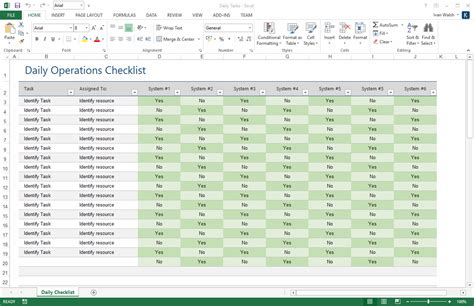 Template Follow Up Checklist Understanding The Background Of Template