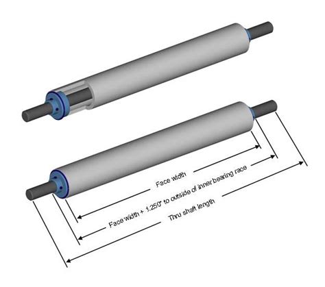 Aluminum Idler Rolls By Cac