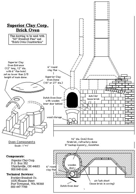 Fireplaces stoves and chimneys freestanding hvac machinery. Superior Clay brick over and 5' fireplace | Rumford ...
