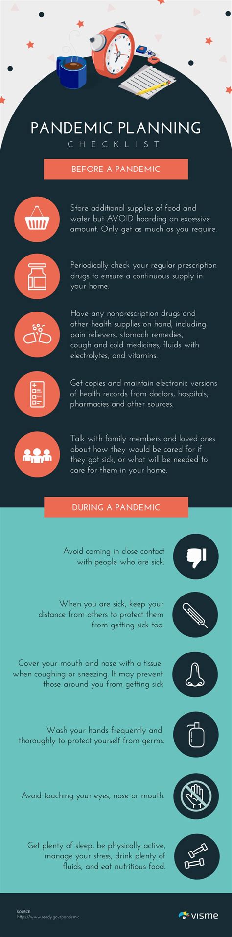 Pandemic Planning Checklist Infographic Template Visme
