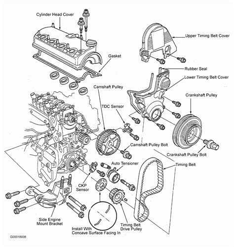 3005 Honda Accord Engine Diagram