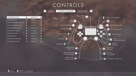 Ps4 Battlefield 1 Controls And Settings Guide For Beginers Lowest