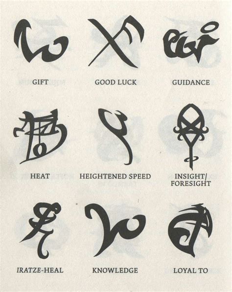 Grey Book Runes Shadowhunters Shadowhunters Runes Rune Tattoo