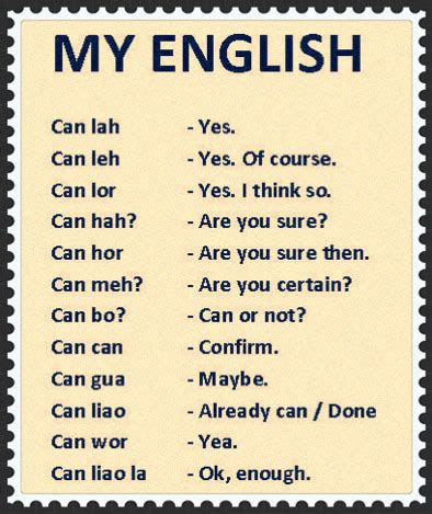 Detect language english turkish russian korean spanish. Creative Malaysia English Manglish - Miri City Sharing