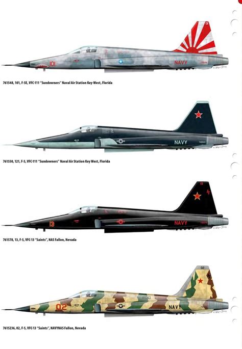 Northrop F Freedom Fighter Us Light Fighter Aircraft Variants