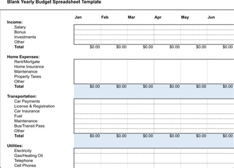 Download Blank Yearly Budget Spreadsheet Template For Free