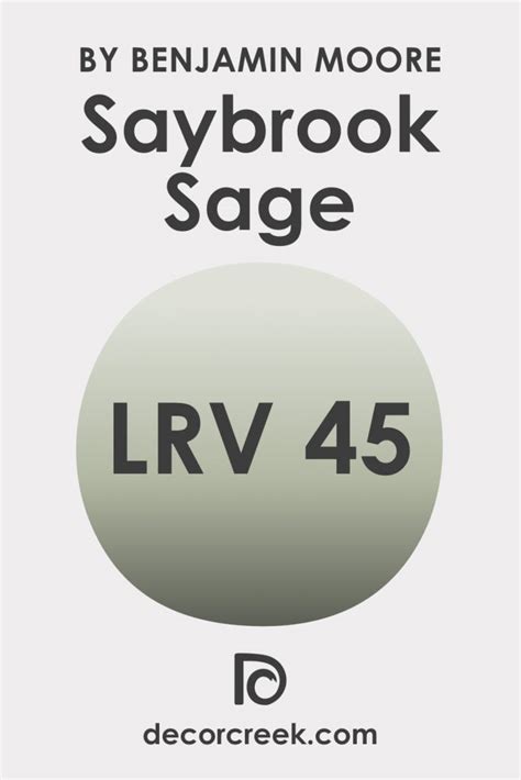 Saybrook Sage HC 114 Paint Color By Benjamin Moore DecorCreek