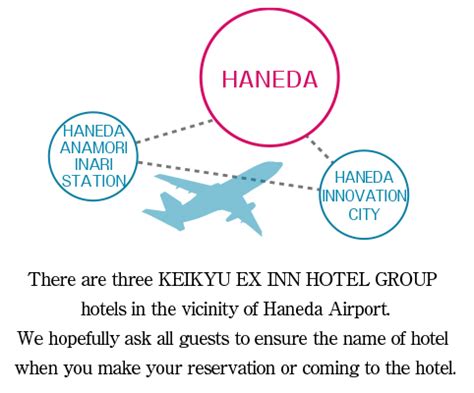 The closest airport is haneda airport. KEIKYU EX INN Haneda