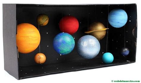 Diorama Del Sistema Solar Solar System Projects Solar System