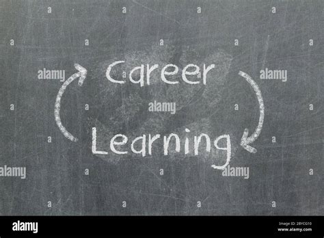 Never Ending Learning Helps Build Career Stock Photo Alamy