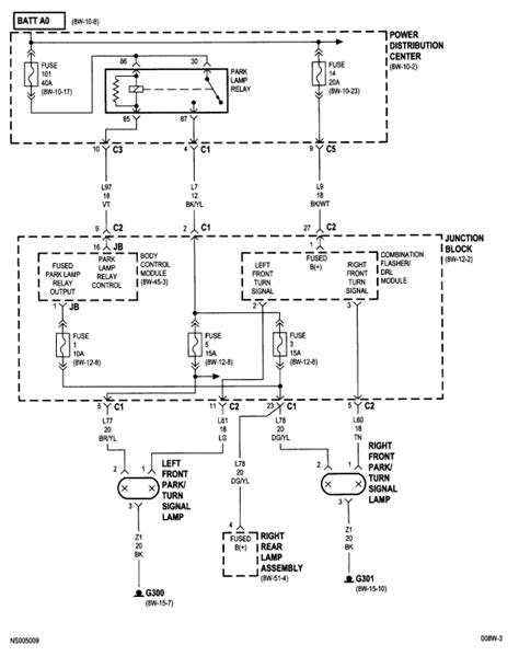 Diagram 2001 Caravan Wiring Diagram Hazard Mydiagramonline