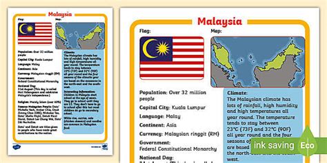 Ks1 Malaysia Fact File Teacher Made Twinkl