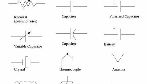 Wiring Diagram Symbols Connector - Doctor Heck