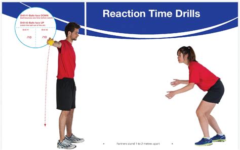 Reaction Time Drills Blog