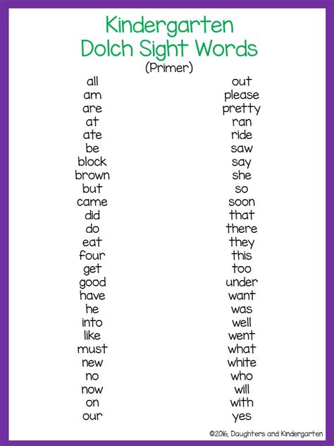 Dolch Sight Word Lists Printable