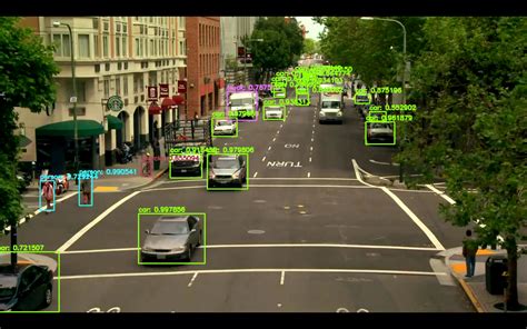 YOLOv3 Object Detection With OpenCV This Project Implements A Real