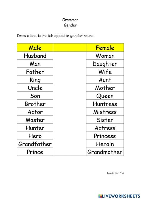 Gender Grade 1 Worksheet Live Worksheets