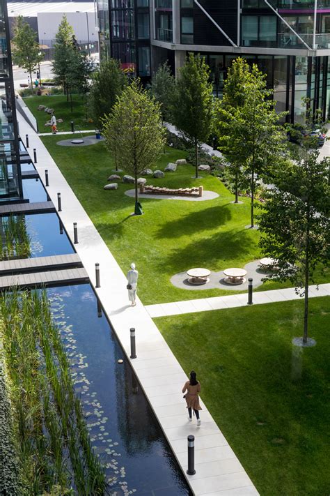 Types Of Landscape Architecture Projects It Involves The Systematic
