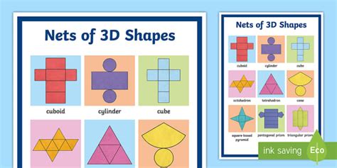 3d Shapes Nets And Names Large Display Poster Twinkl