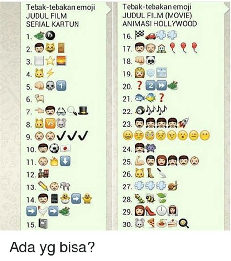 🔥 25+ Best Memes About Emoji, Movies, and Indonesian (Language) | Emoji, Movies, and Indonesian