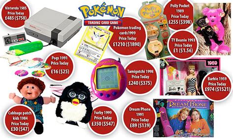40 Most Valuable Toys From Childhood Best Vintage Kids Toys