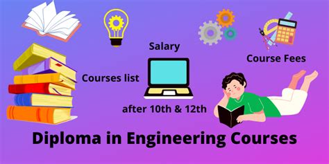 Diploma In Engineering Courses 2024 List After 10th And 12th Details