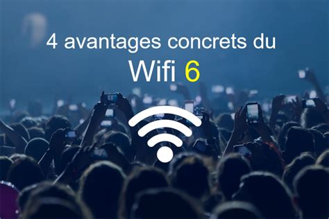 Wifi 6 Quels Avantages Concrets Pour Les Entreprises Nxo