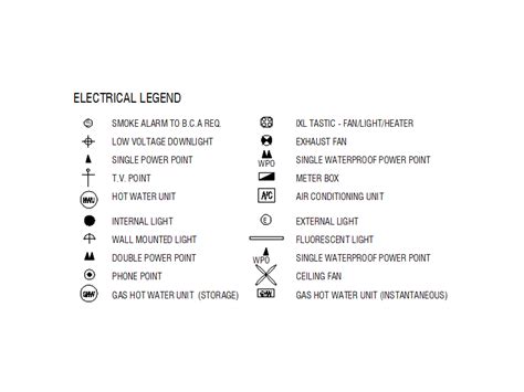 Residential Electrical Symbols Autocad