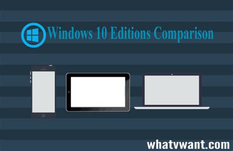 Windows 10 Editions Comparison With Features Whatvwant