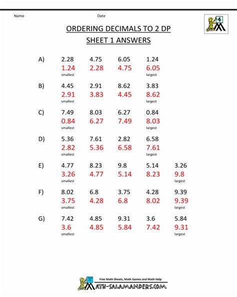6th Grade Math Printable Worksheets And Answers Math Worksheets Printable