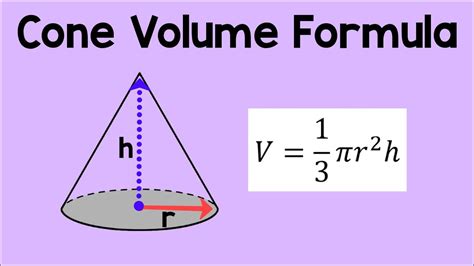 What Is The Formula For A Cone Deals Discounted Save 42 Jlcatjgobmx