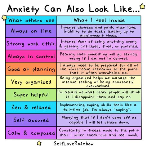 9 signs of high functioning anxiety self love rainbow