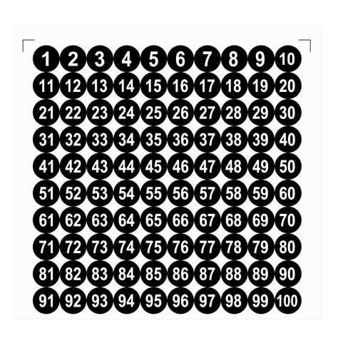 Uxcell 25mm Dia Pvc Round Number Stickers Number 1 100 Black