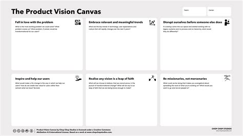 The Product Canvas : A Product Canvas For Agile Product ...