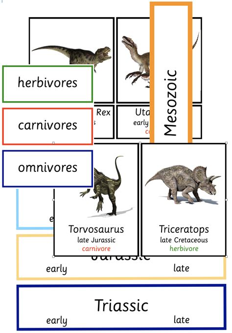 Dinosaur Matching Cards Montessori