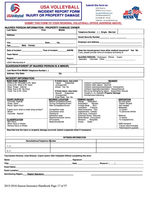 Fillable Usa Volleyball Incident Report Form Printable Pdf Download