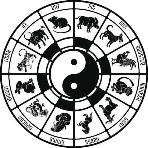 Chinese zodiac signs characteristics and personality traits for each zodiac sign, astrology 2021 and chinese horoscope 2021 for the year of ox. Best Chinese Calendar Illustrations, Royalty-Free Vector ...