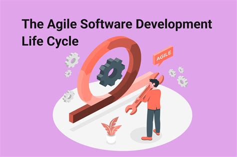 The Agile Software Development Life Cycle Visual