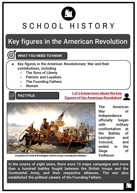 43 American Revolution Battles Worksheet Worksheet Online