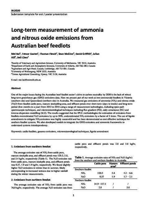 Long Term Measurement Of Ammonia And Nitrous Oxide Emissions 8th