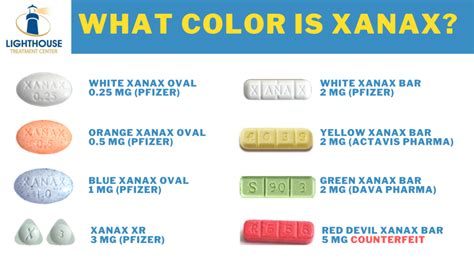 What Color Is Xanax Lighthouse Treatment Center