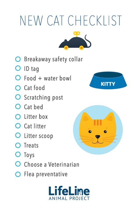 Hello, i have now been giving azodyl to my cats who has major kidney failure, for two weeks. Be prepared when you bring home your new adopted cat with ...
