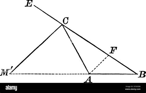 Bisectriz De Un ángulo Exterior De Un Triángulo Divide El Lado Opuesto